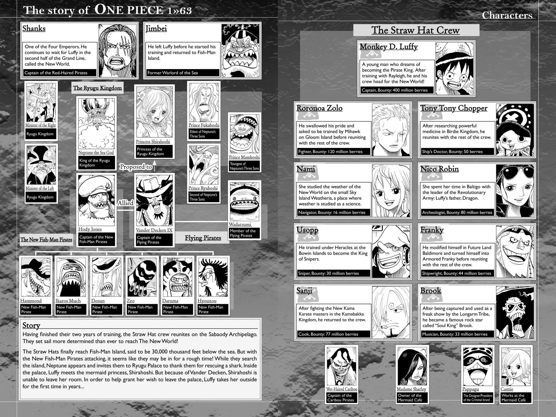 Read One Hit Teacher Master Baek - Chapter 615 - starinstructormasterbaek.com | Image 5