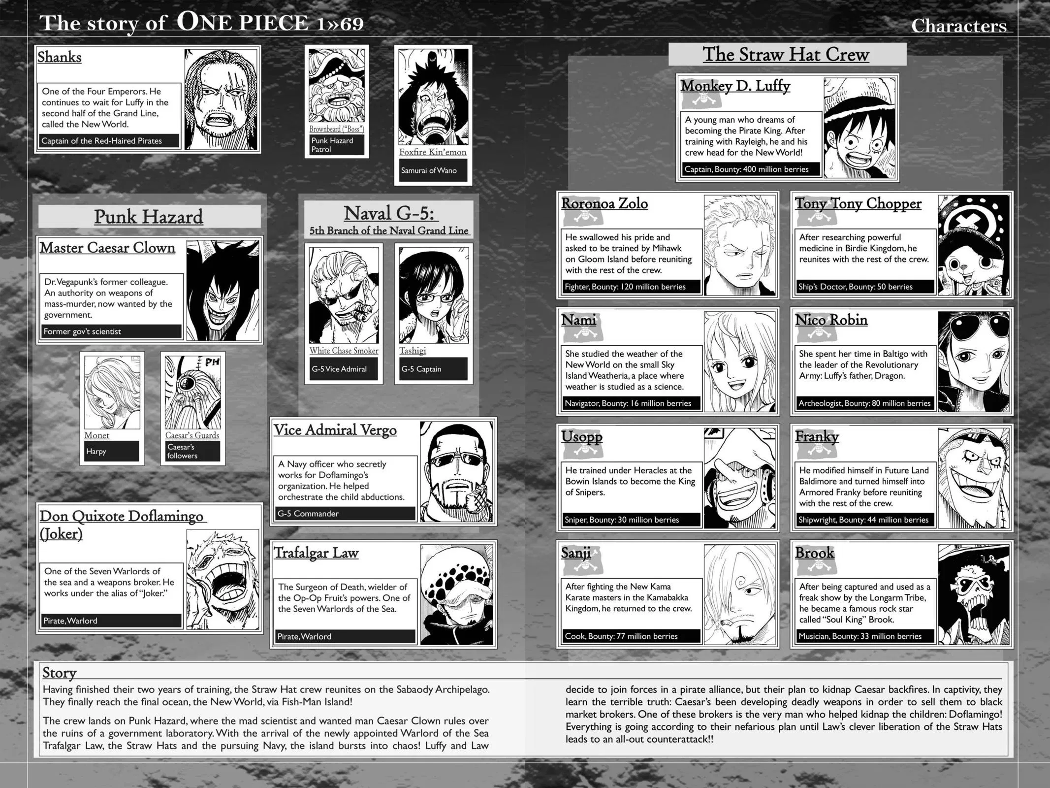 Read One Hit Teacher Master Baek - Chapter 679 - starinstructormasterbaek.com | Image 5