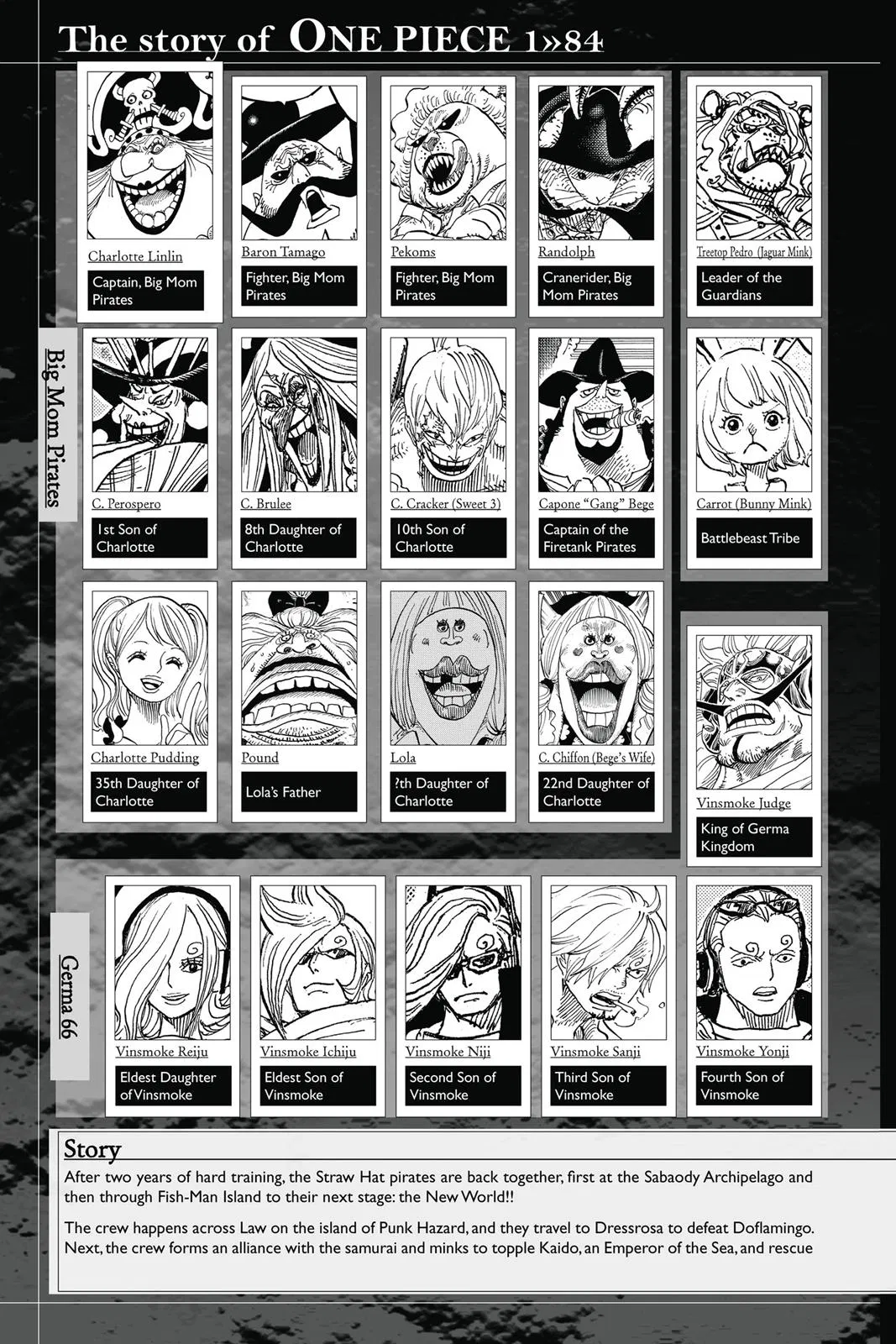 Read One Hit Teacher Master Baek - Chapter 839 - starinstructormasterbaek.com | Image 6