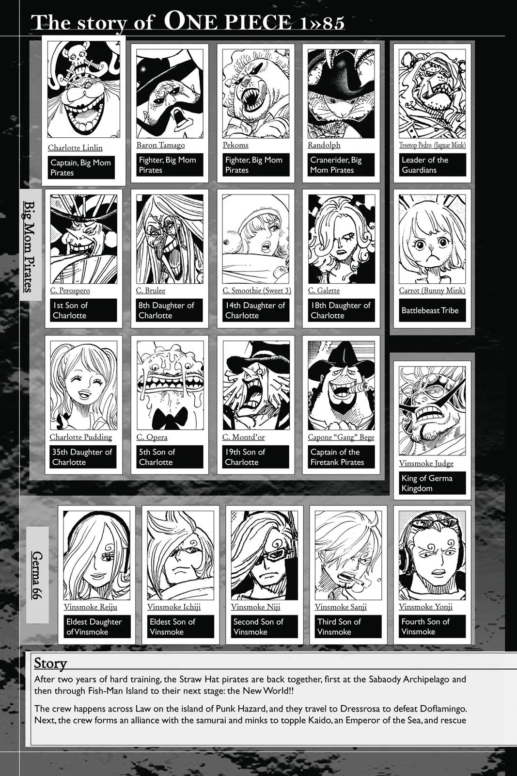 Read One Hit Teacher Master Baek - Chapter 849 - starinstructormasterbaek.com | Image 6