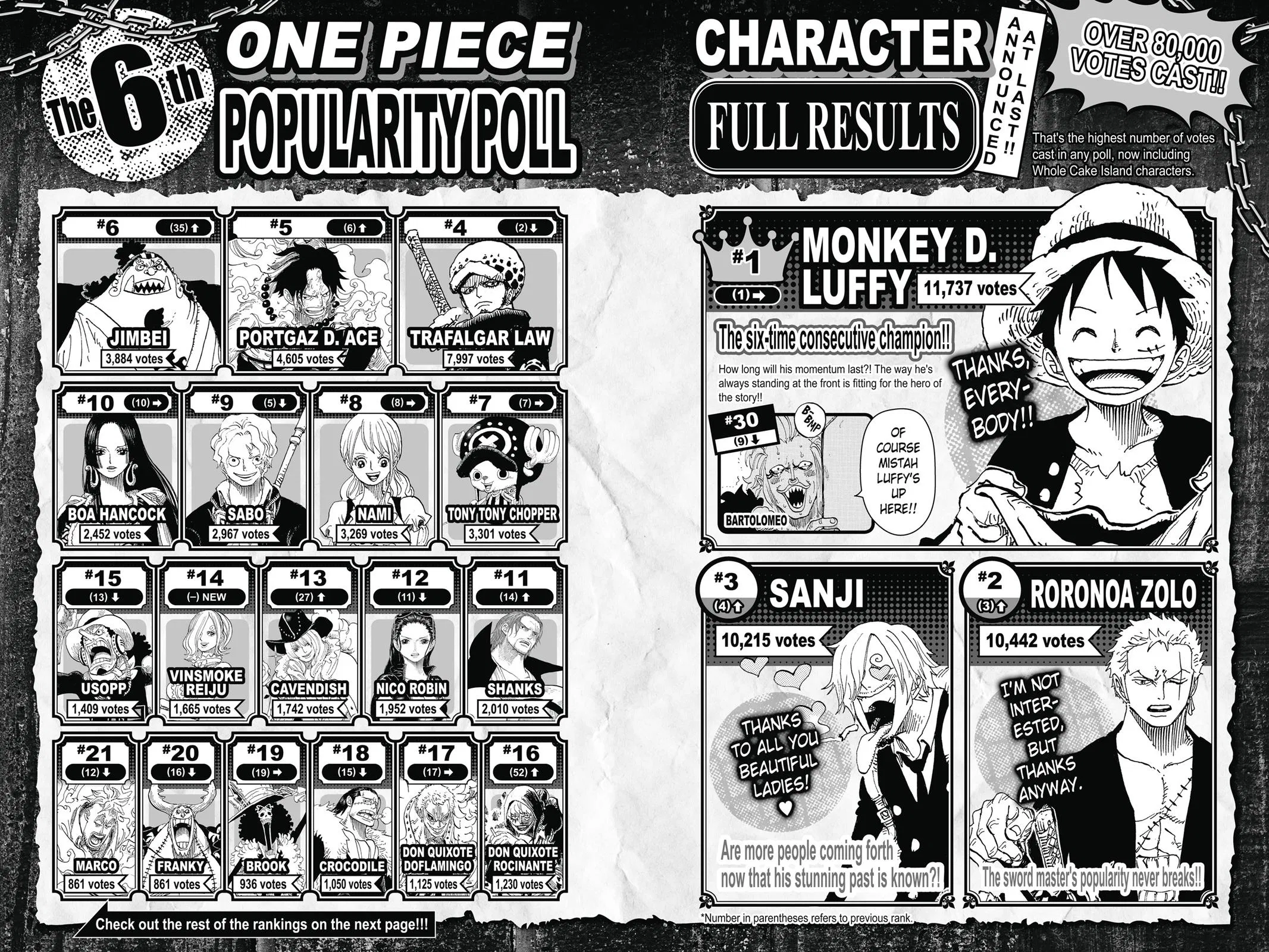 Read One Hit Teacher Master Baek - Chapter 879 - starinstructormasterbaek.com | Image 17