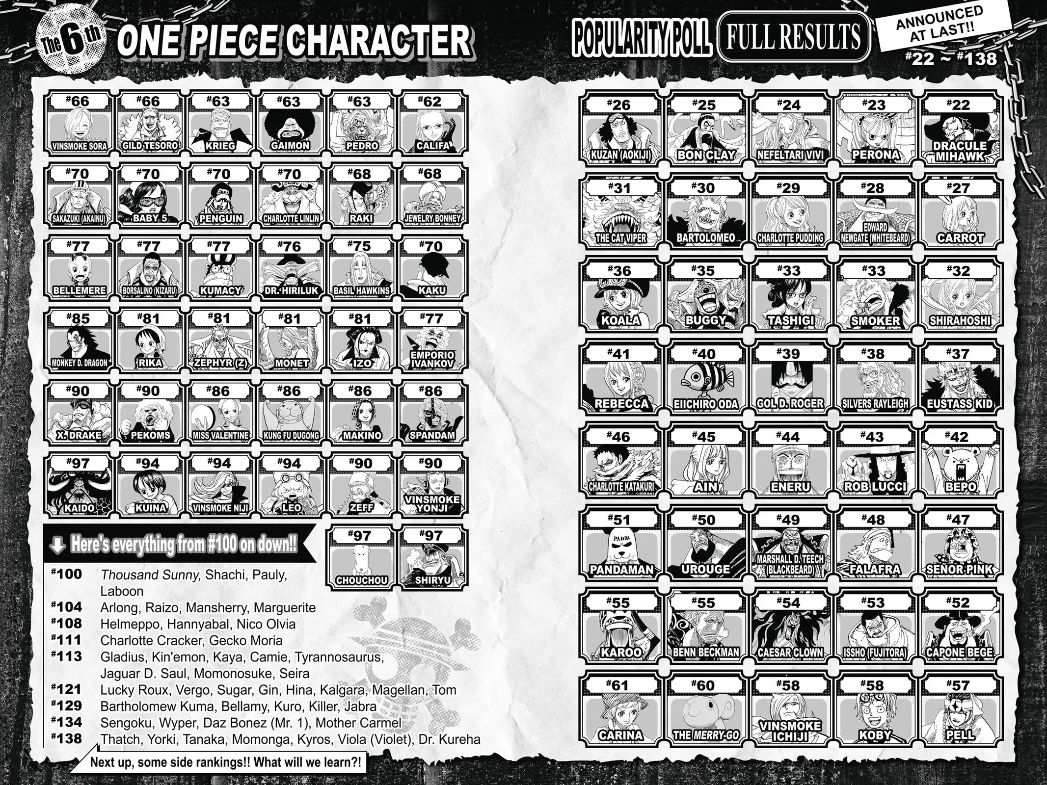Read One Hit Teacher Master Baek - Chapter 879 - starinstructormasterbaek.com | Image 18
