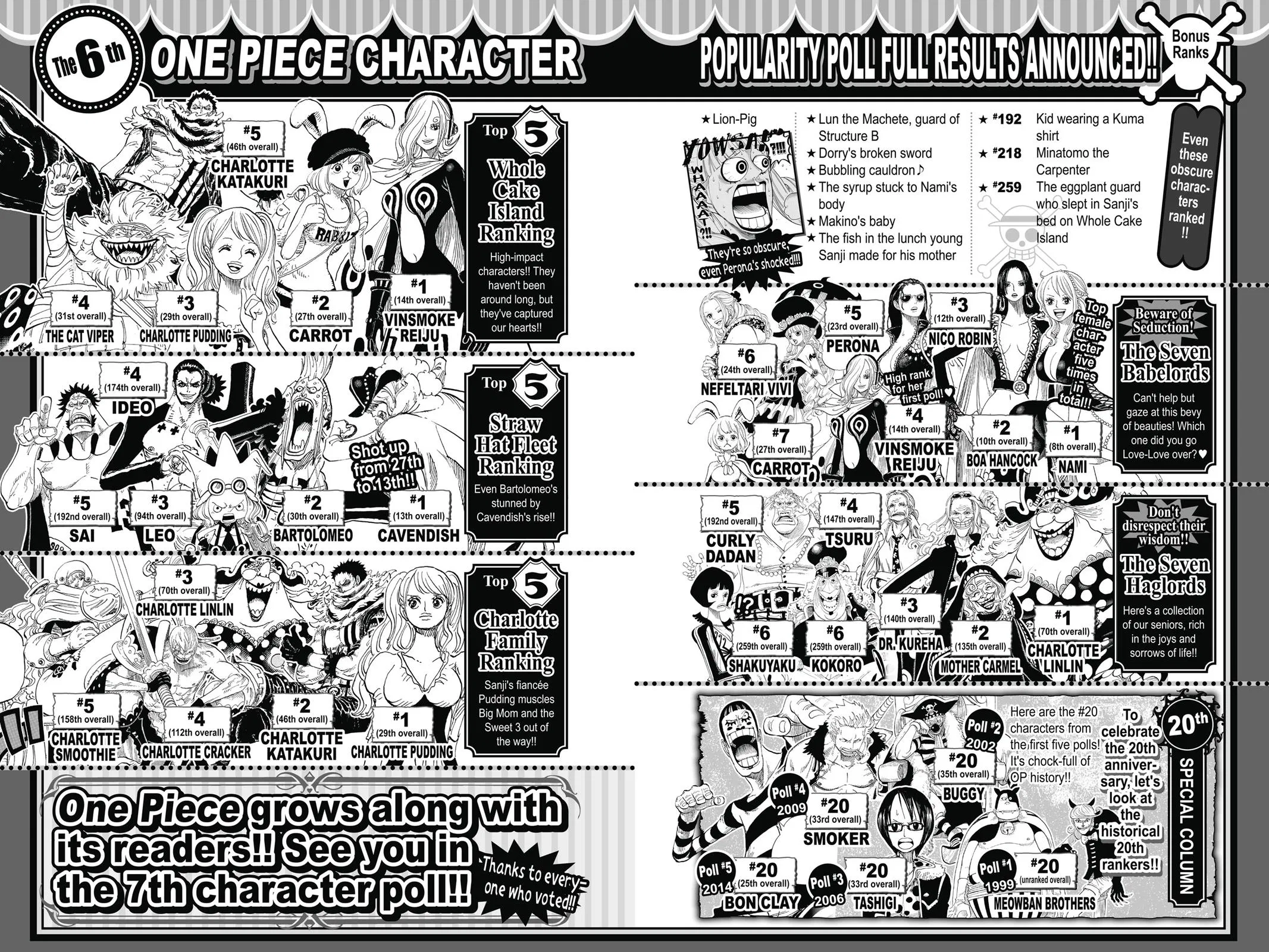 Read One Hit Teacher Master Baek - Chapter 879 - starinstructormasterbaek.com | Image 19