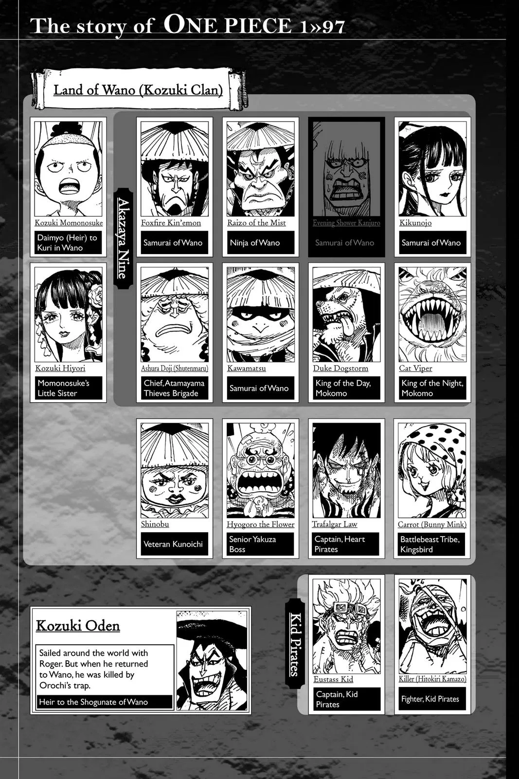 Read One Hit Teacher Master Baek - Chapter 975 - starinstructormasterbaek.com | Image 4