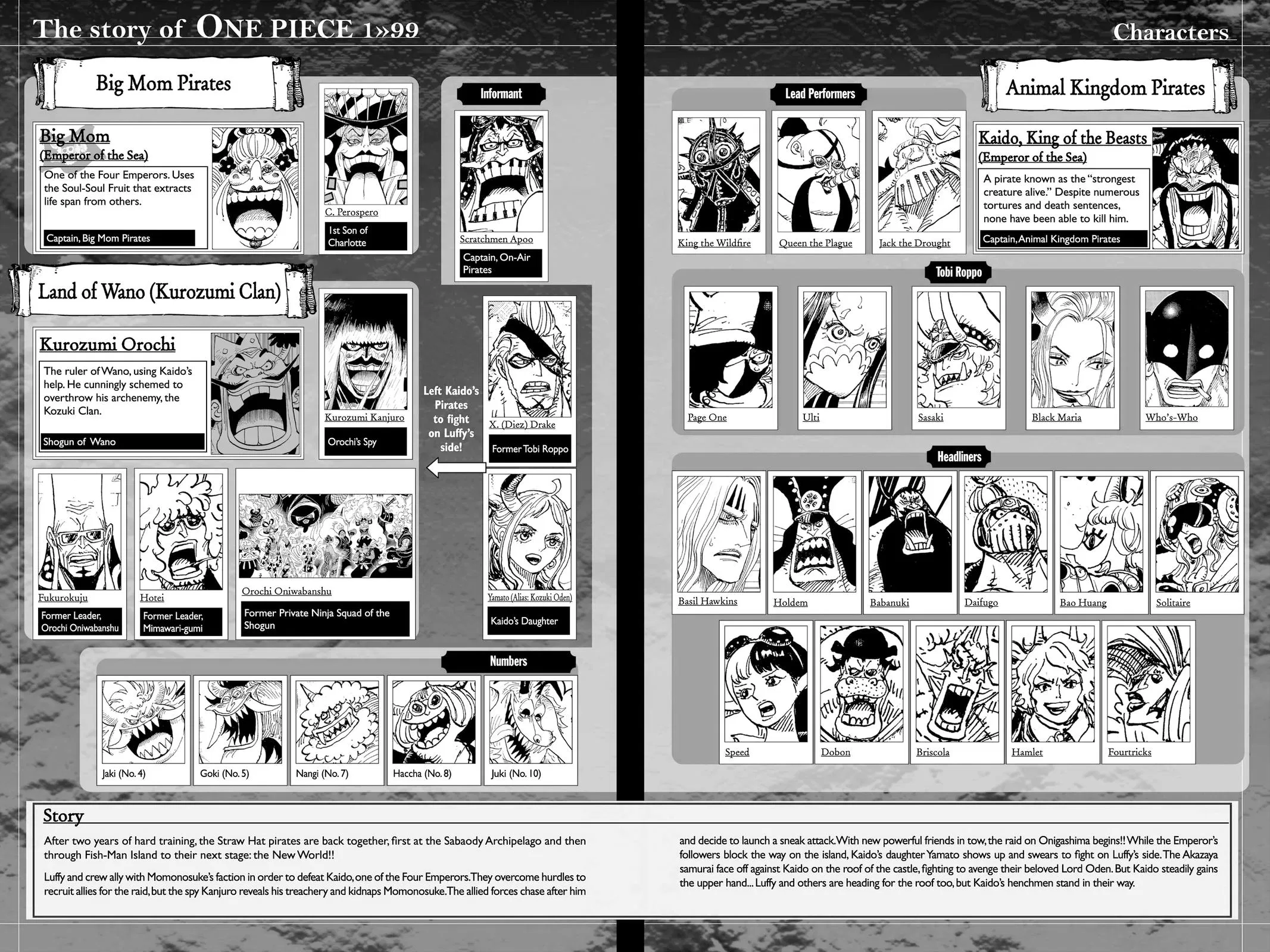 Read One Hit Teacher Master Baek - Chapter 995 - starinstructormasterbaek.com | Image 5