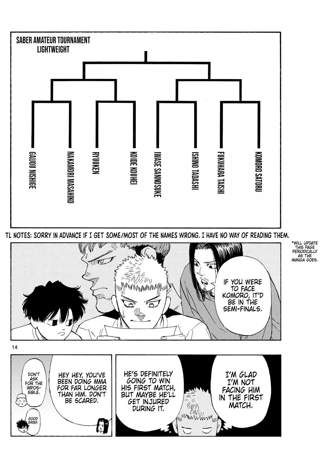 Red Blue Chapter 161.0
