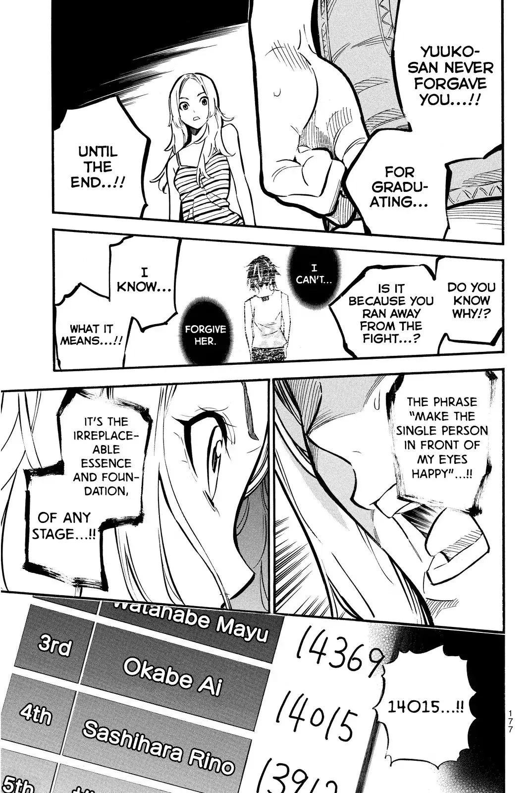 Read Rules For Dating Trash - Chapter 242 - www.rulesdatingtrash.com | Image 15