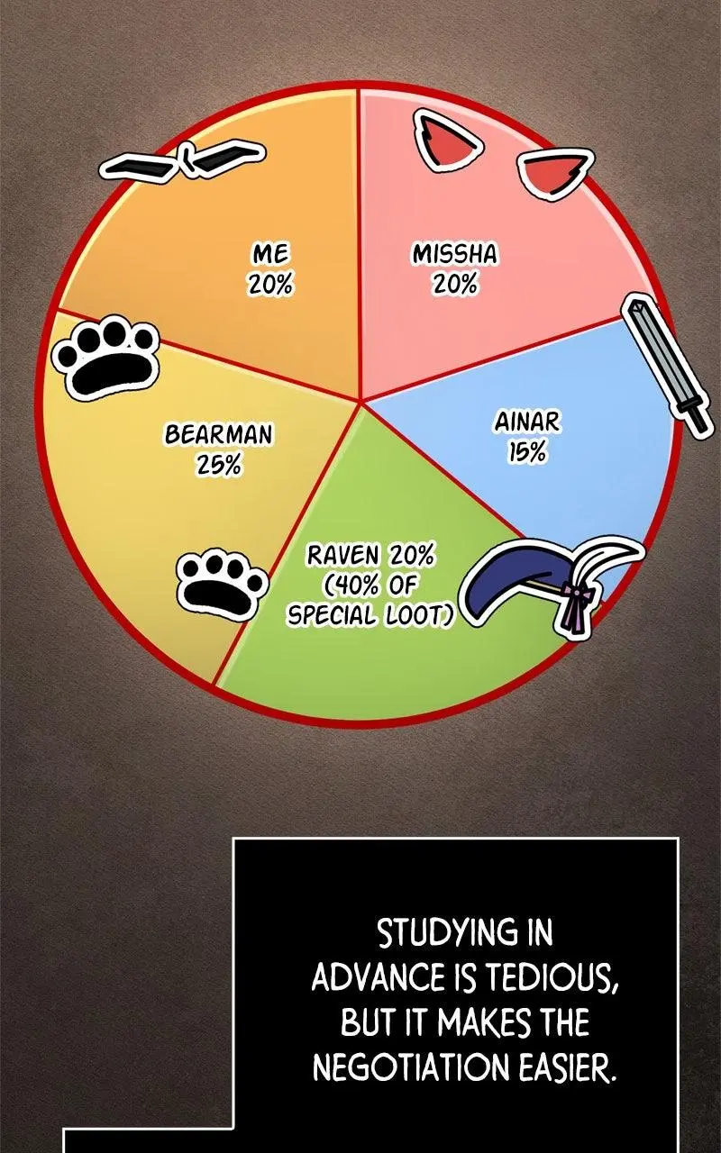 Read Survive As A Barbarian In The Game - Chapter 107 - w2.survivingthegameasa.com | Image 120