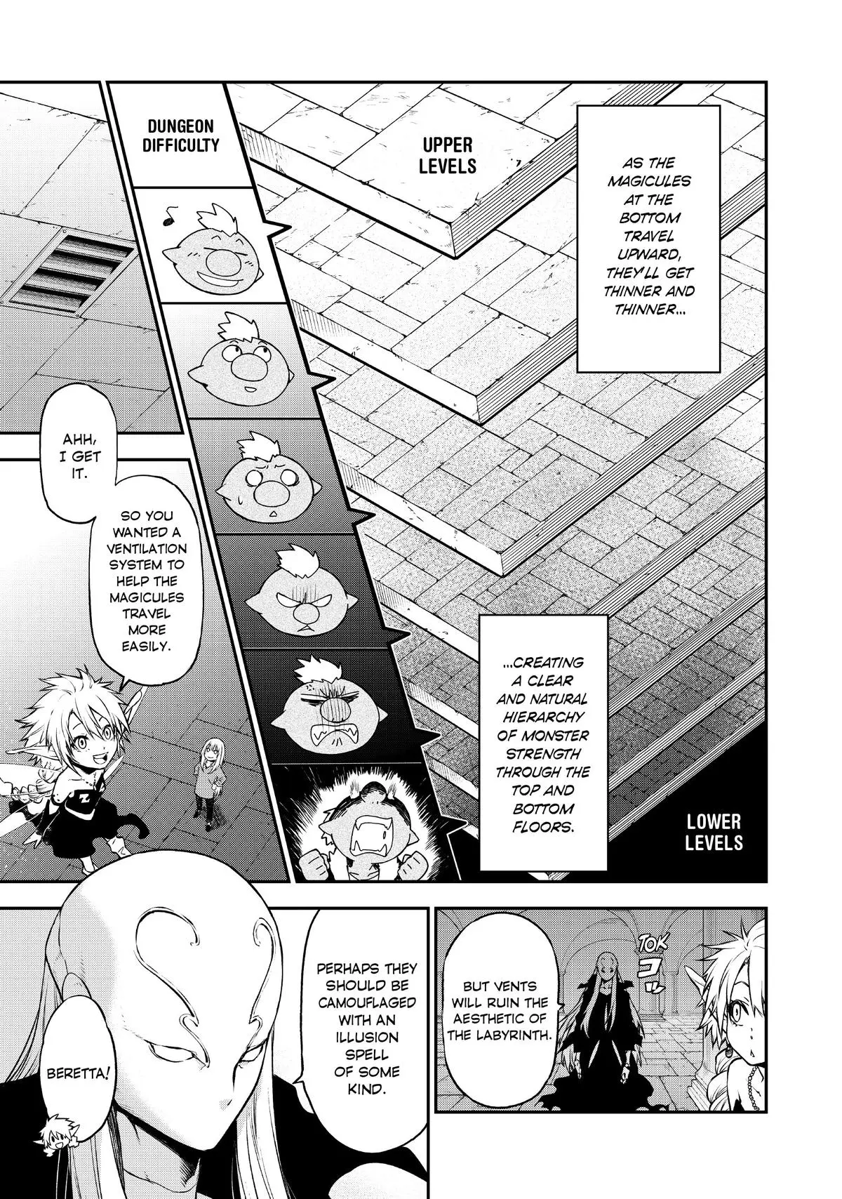 That Time I Got Reincarnated as a Slime Chapter 103