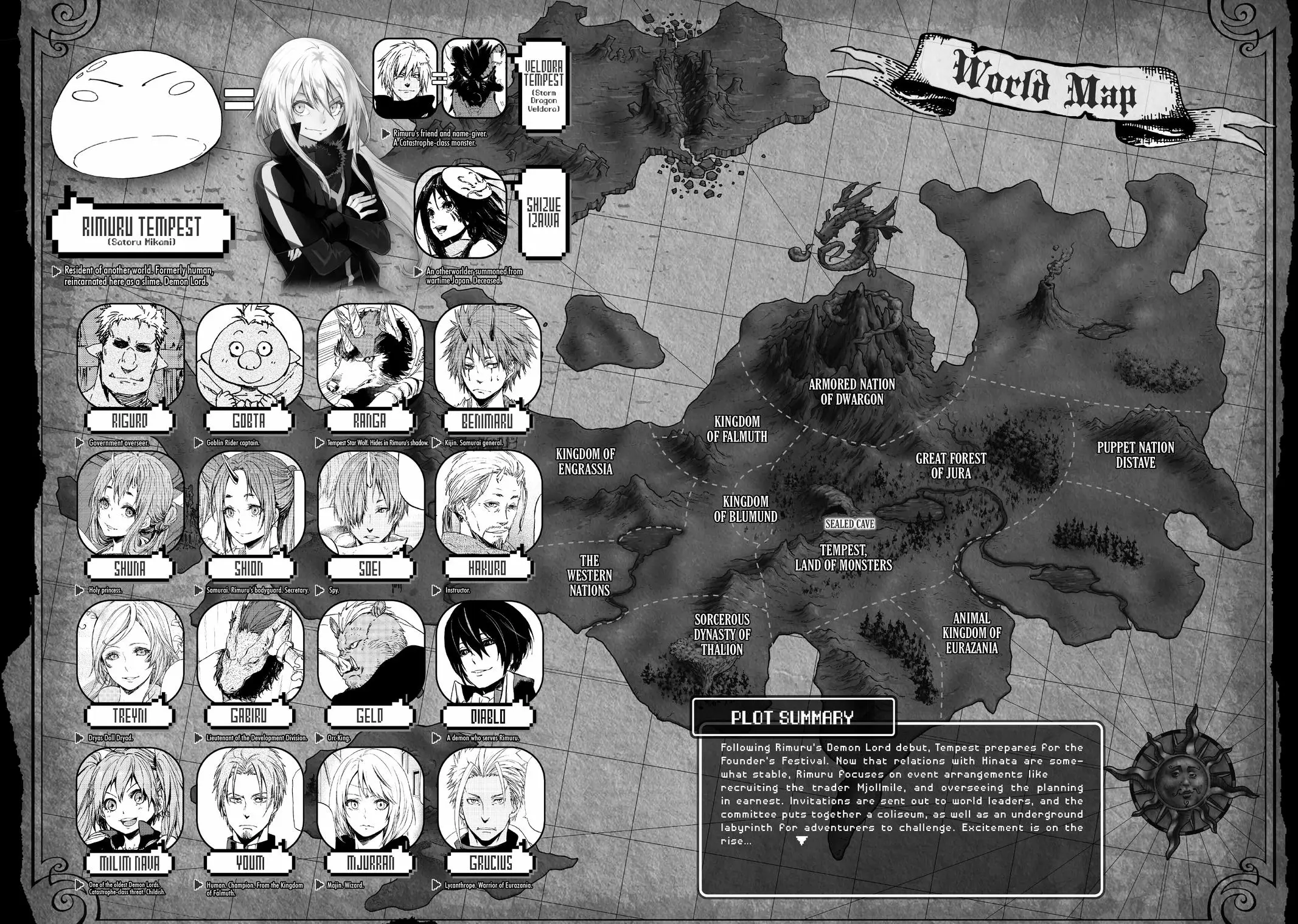 That Time I Got Reincarnated as a Slime Chapter 104