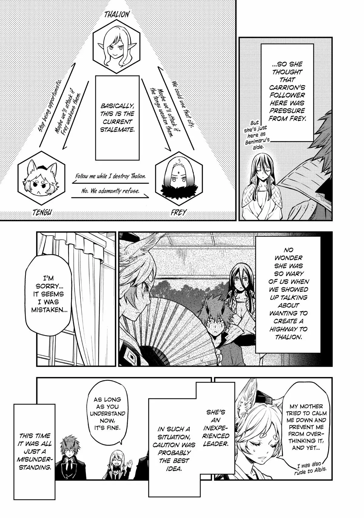 That Time I Got Reincarnated as a Slime Chapter 104