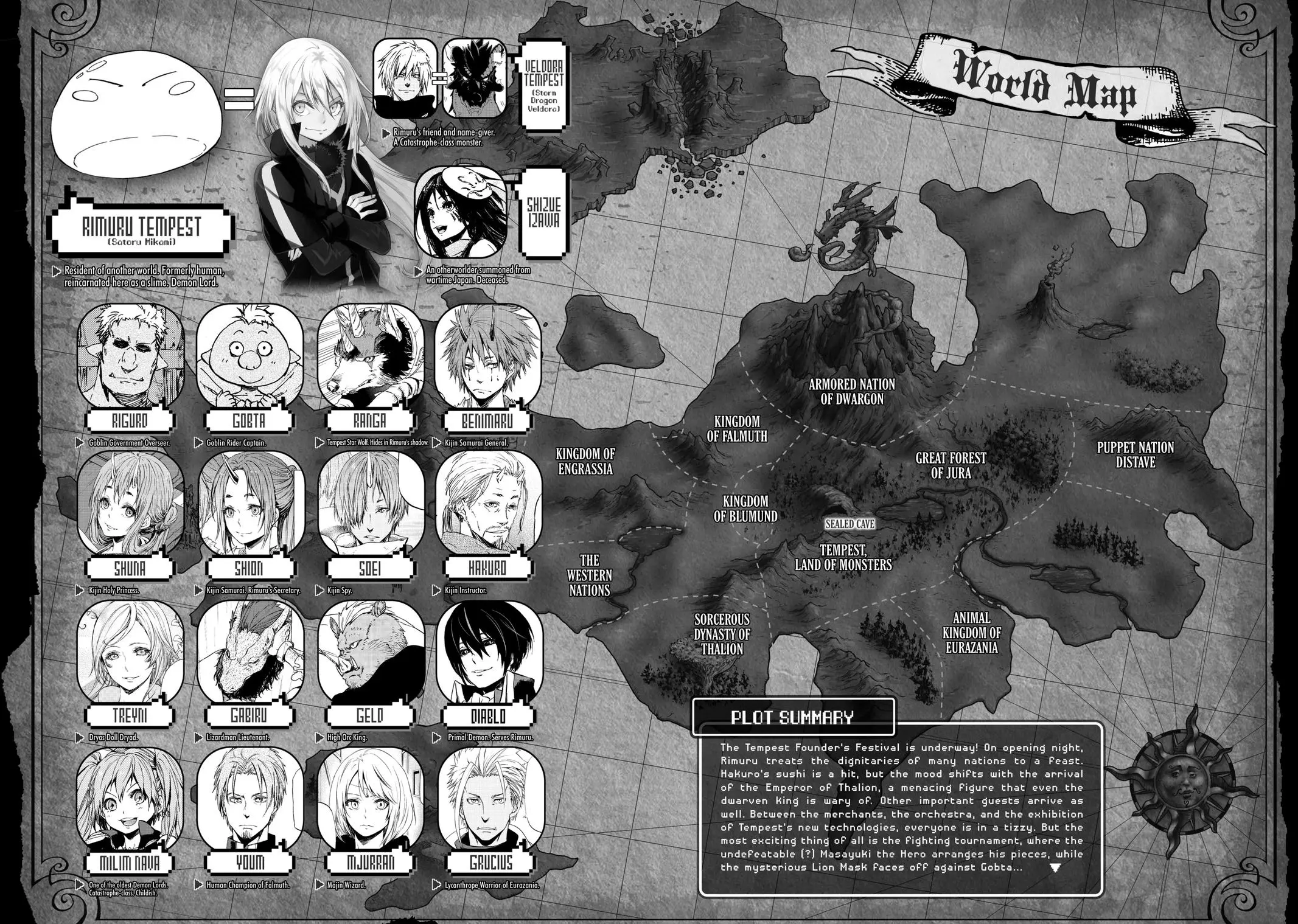 That Time I Got Reincarnated as a Slime Chapter 113