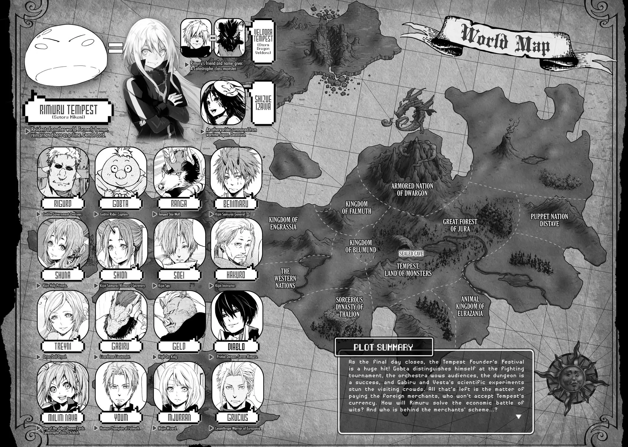 That Time I Got Reincarnated as a Slime Chapter 116