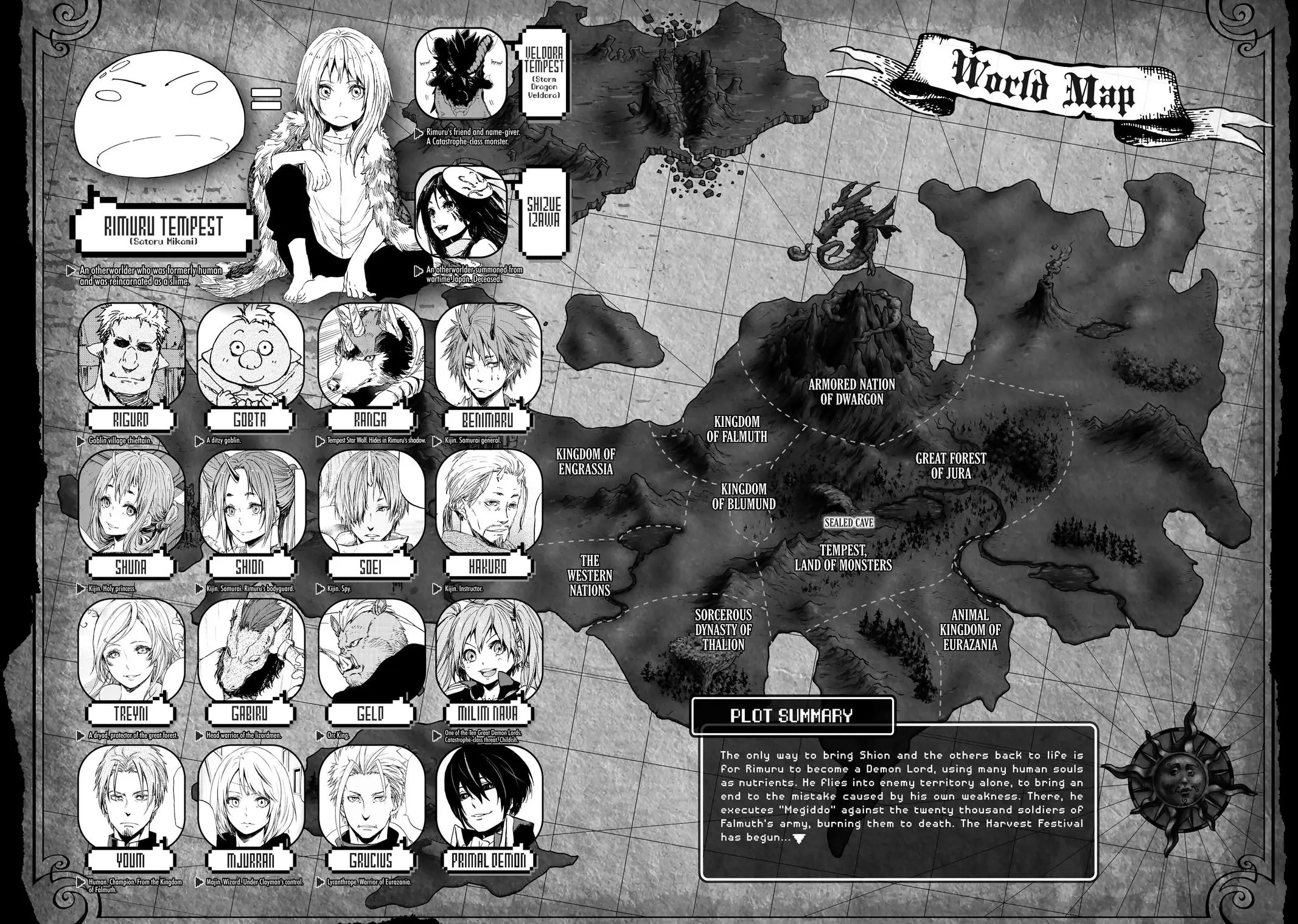 That Time I Got Reincarnated as a Slime Chapter 67.5