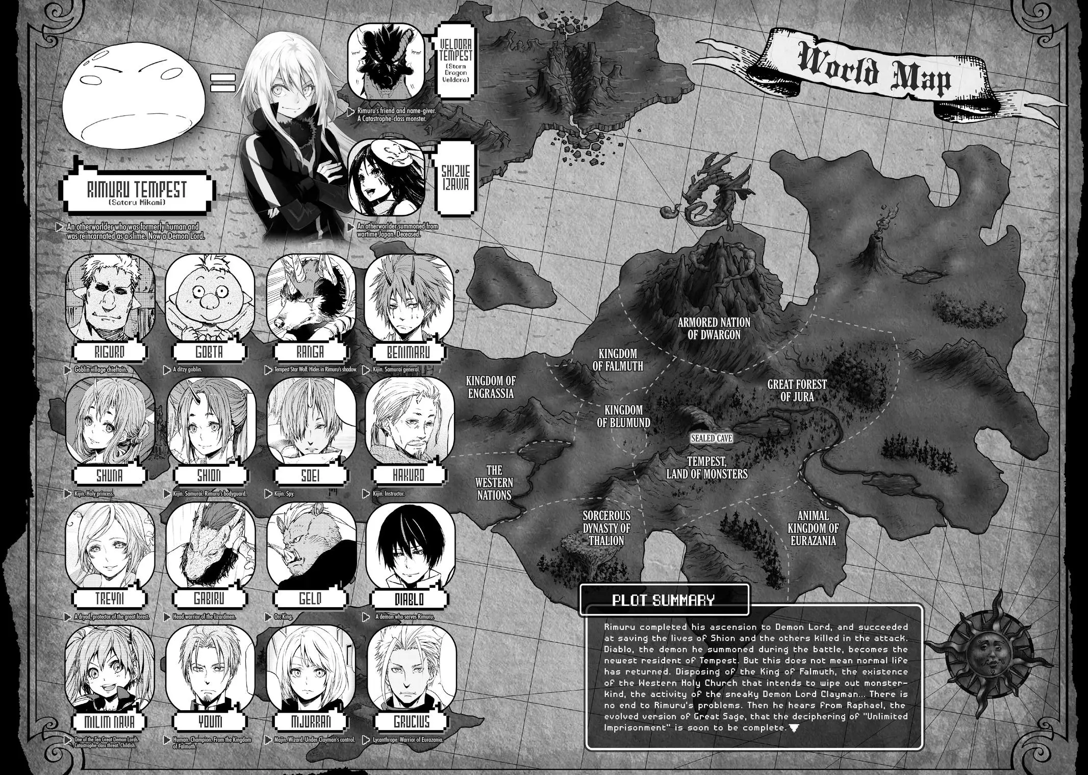 That Time I Got Reincarnated as a Slime Chapter 70.5
