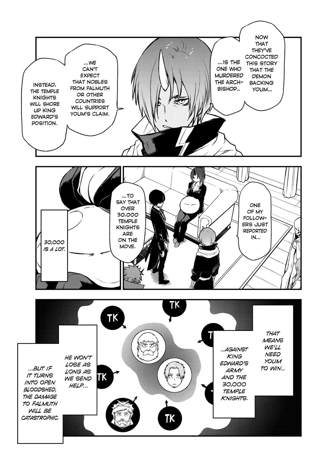 That Time I Got Reincarnated as a Slime Chapter 89