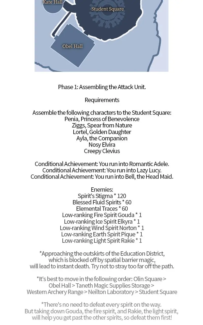 Read The Extras Academy Survival Guide - Chapter 10 - w24.extrasacademysurvivalguide.com | Image 2