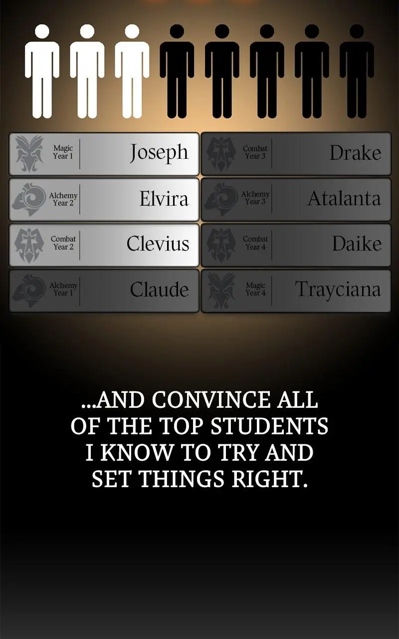 Read The Extras Academy Survival Guide - Chapter 61 - w24.extrasacademysurvivalguide.com | Image 156