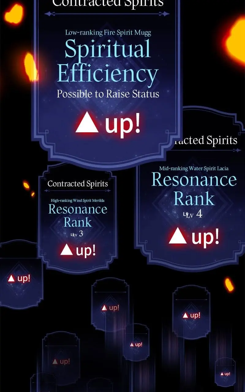 Read The Extras Academy Survival Guide - Chapter 80 - w24.extrasacademysurvivalguide.com | Image 107