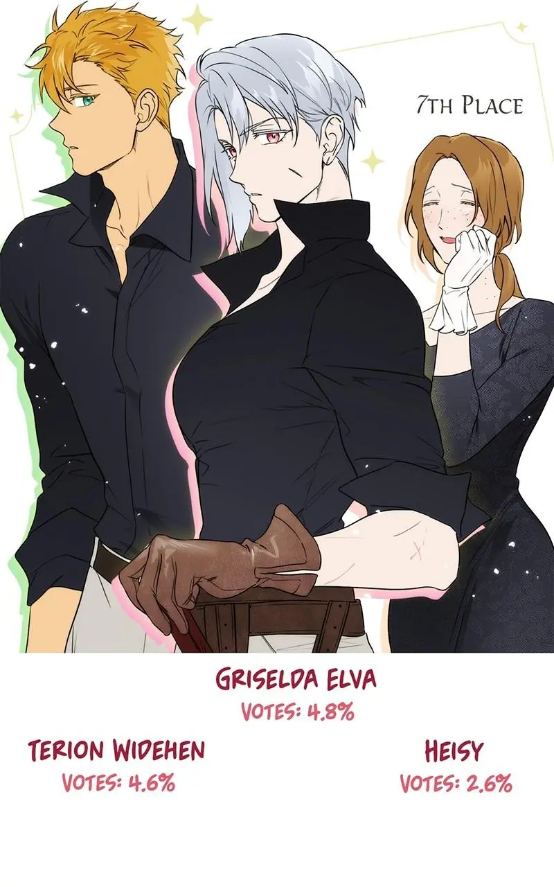 The Spark in Your Eyes Chapter 142.5