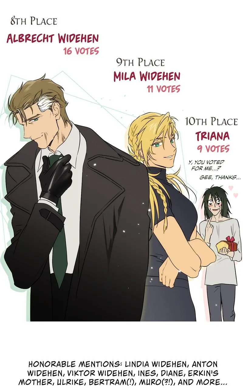 The Spark in Your Eyes Chapter 142.5