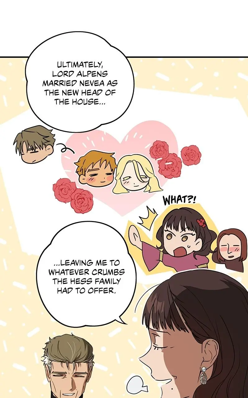 The Spark in Your Eyes Chapter 151