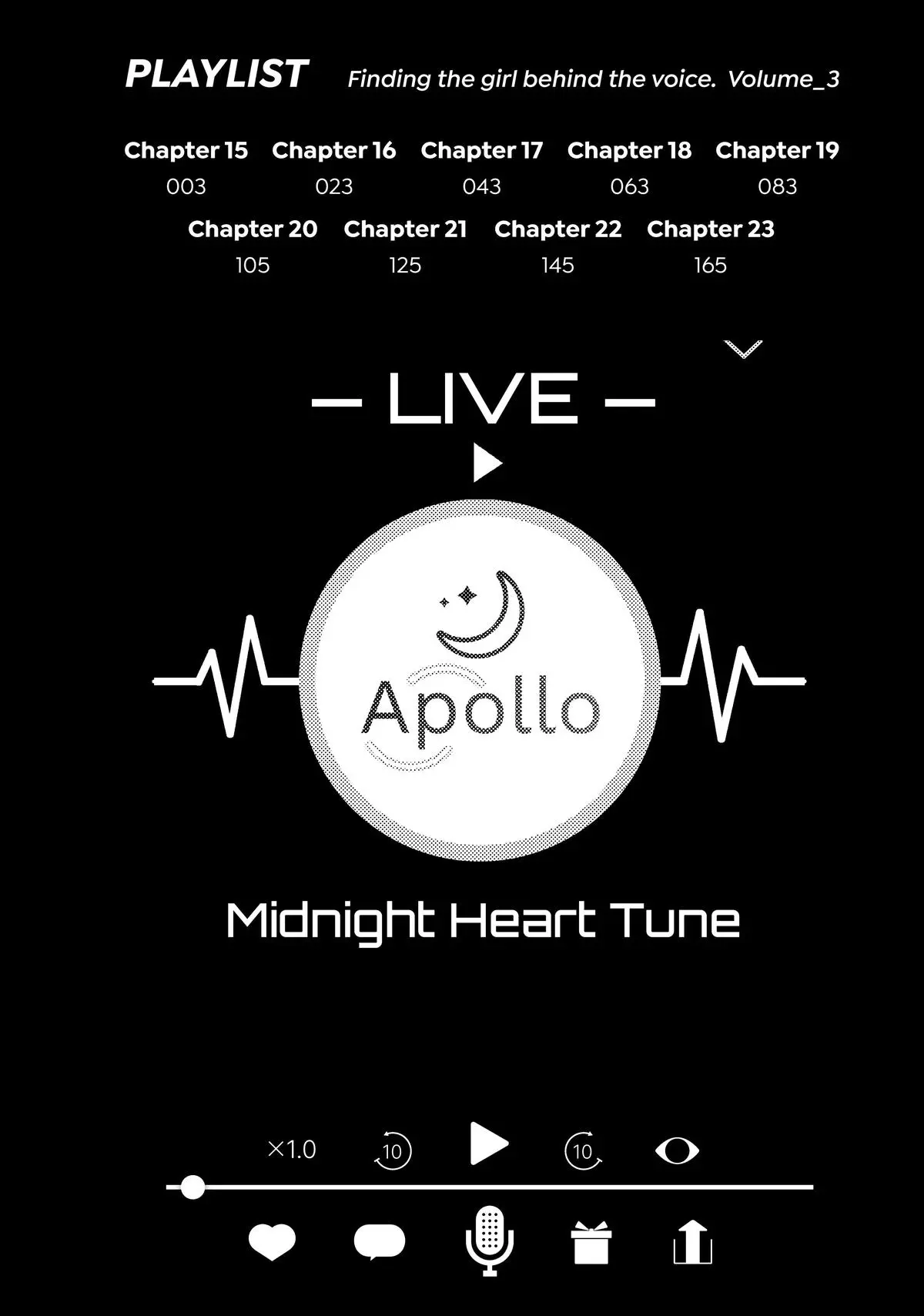 Tune In to the Midnight Heart Chapter 15
